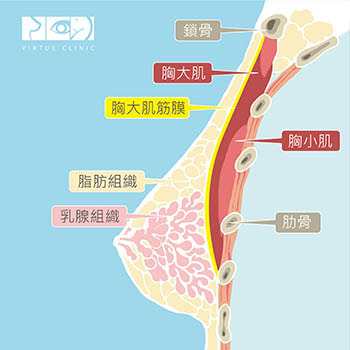 圖