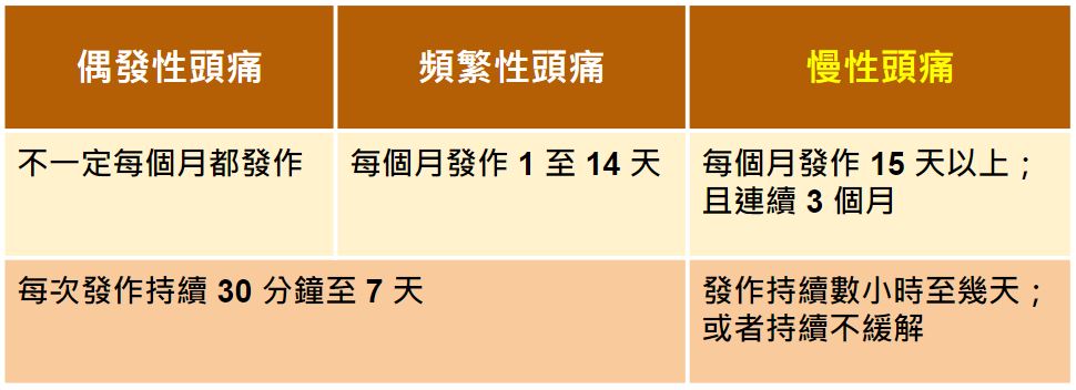 圖