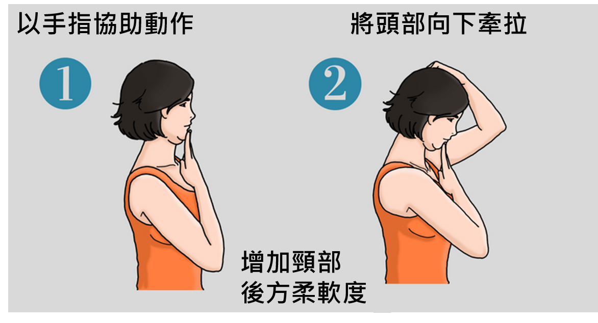 圖