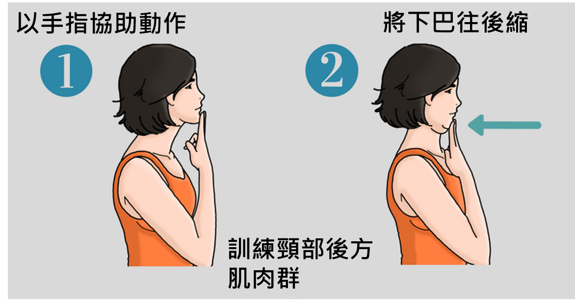 圖