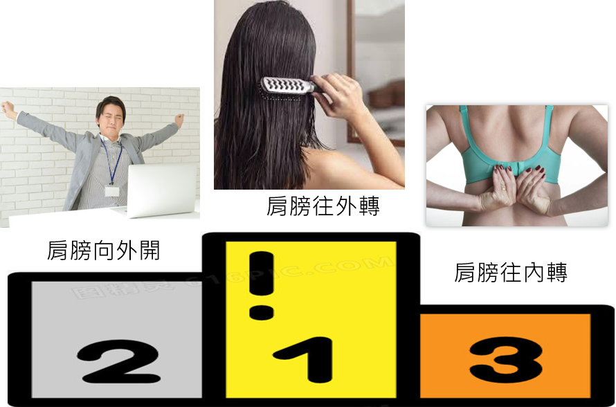 圖