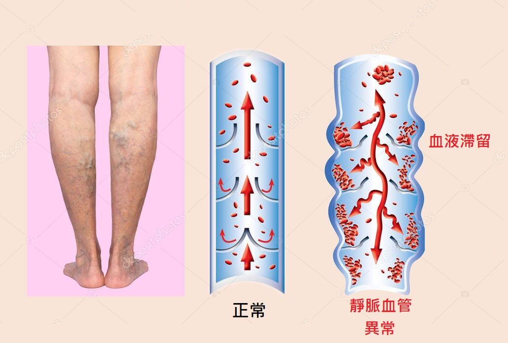 圖
