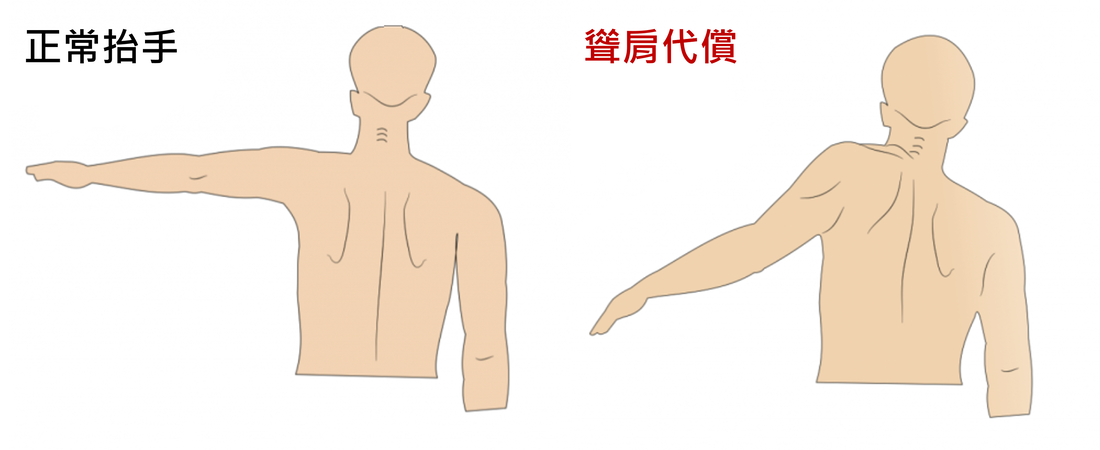圖