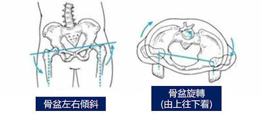 圖