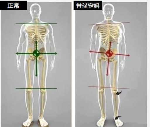 圖