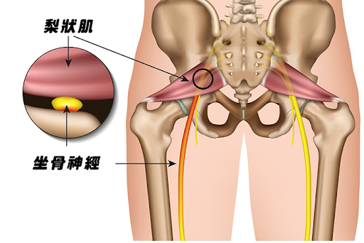 圖