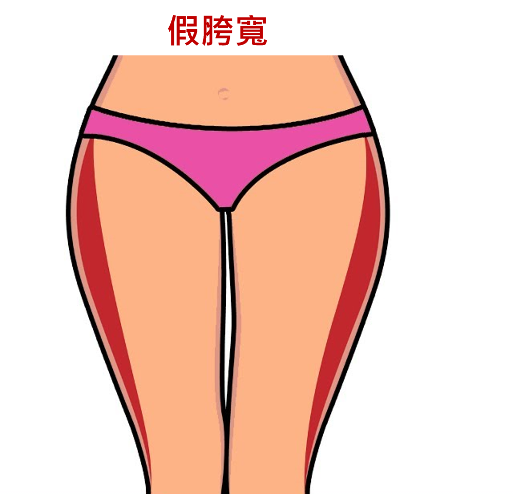 圖