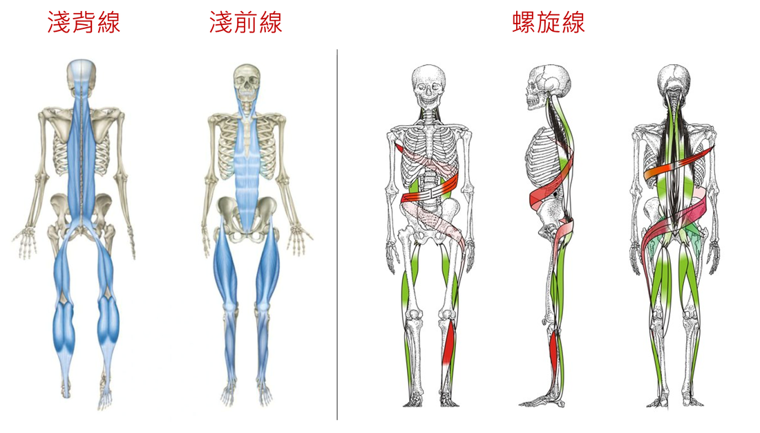 圖