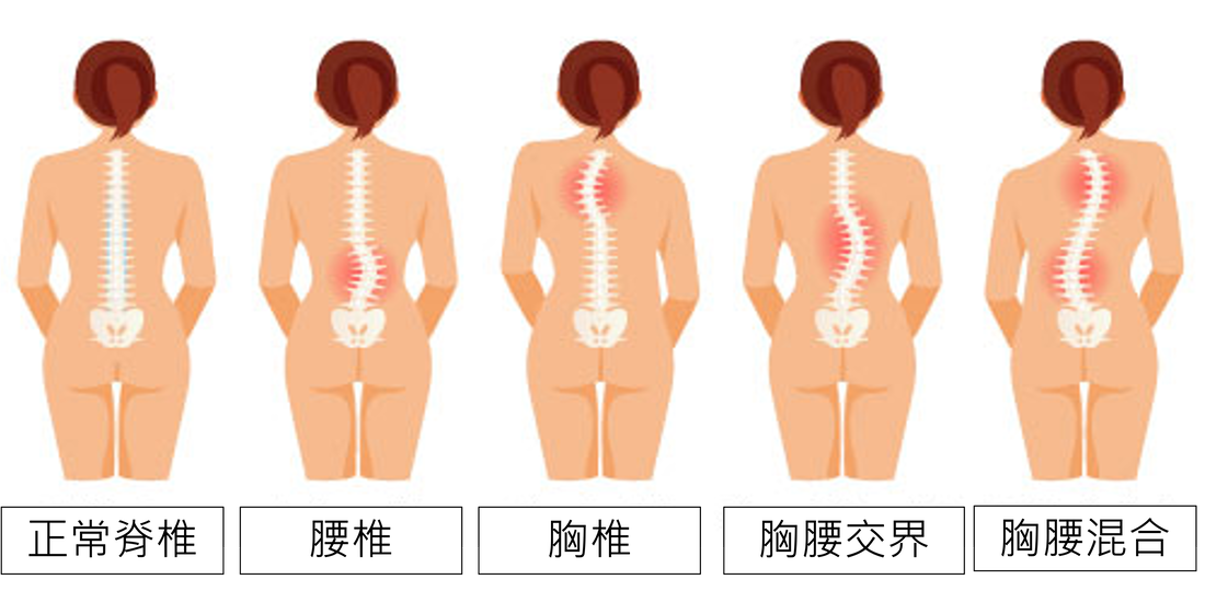 圖