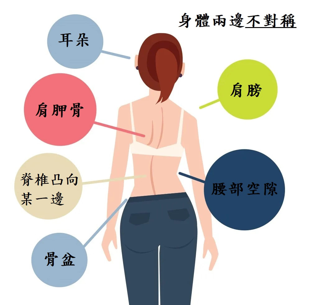 圖