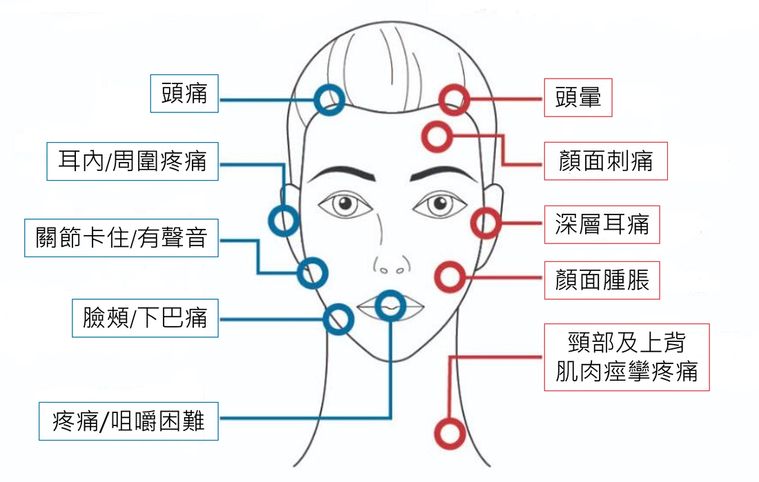 圖