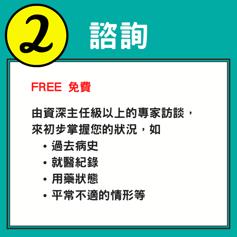 專業處置 流程圖 2